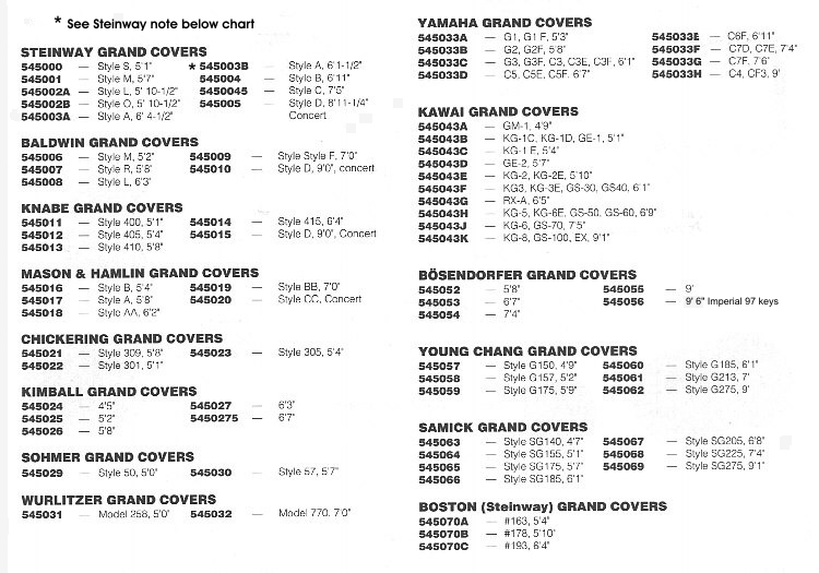Steinway Grand Piano Size Chart