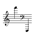 highest and lowest notes