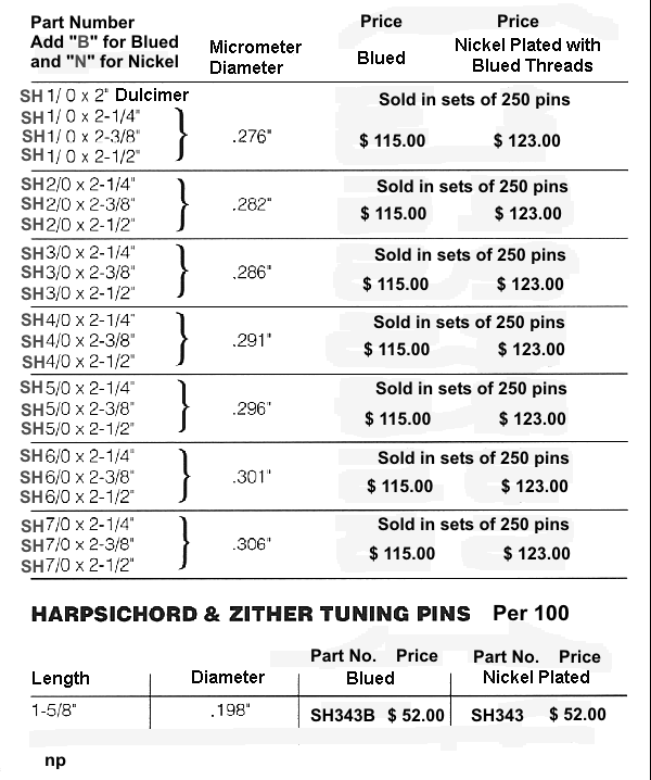 PIANO TUNING PIN SIZING PAGE Piano Tuning Pins Sizing
